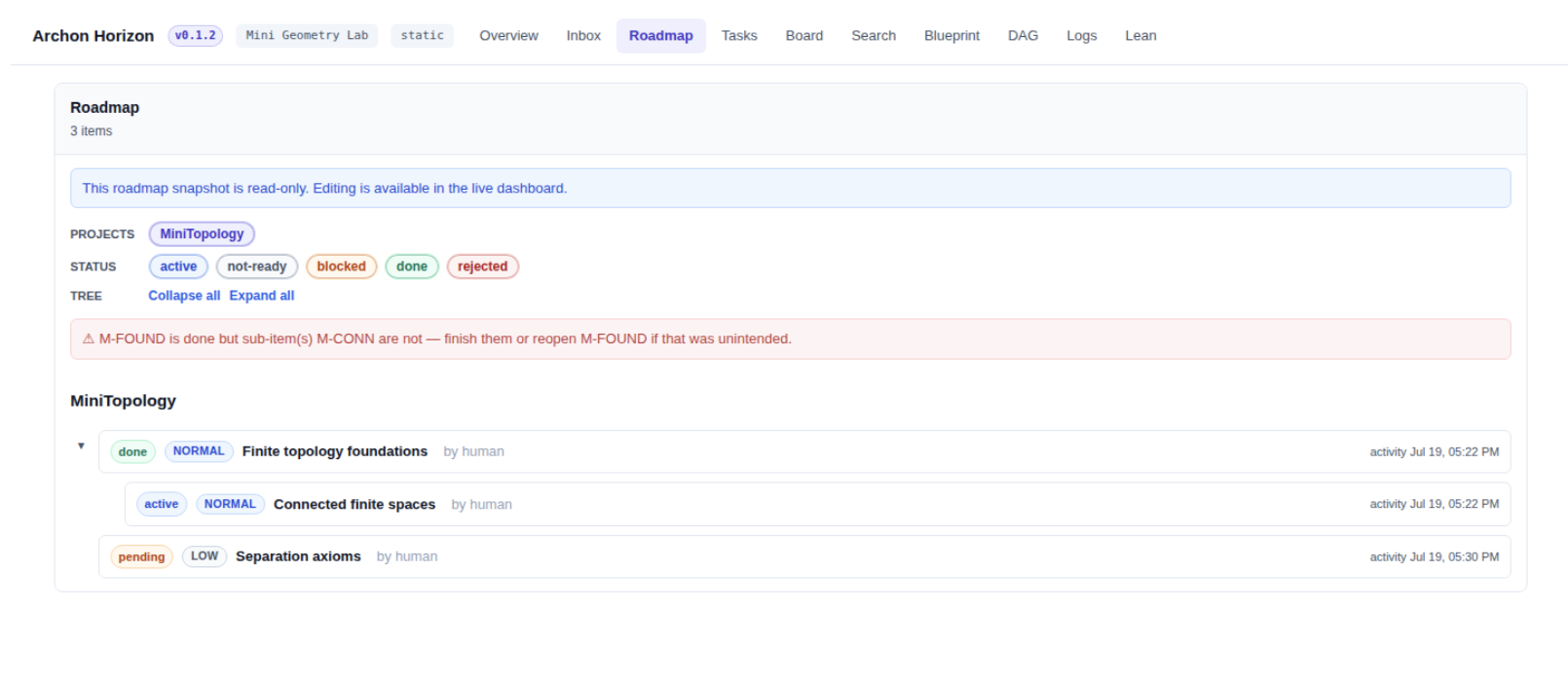 The roadmap makes progress, dependencies, and inconsistent states visible to every participant.