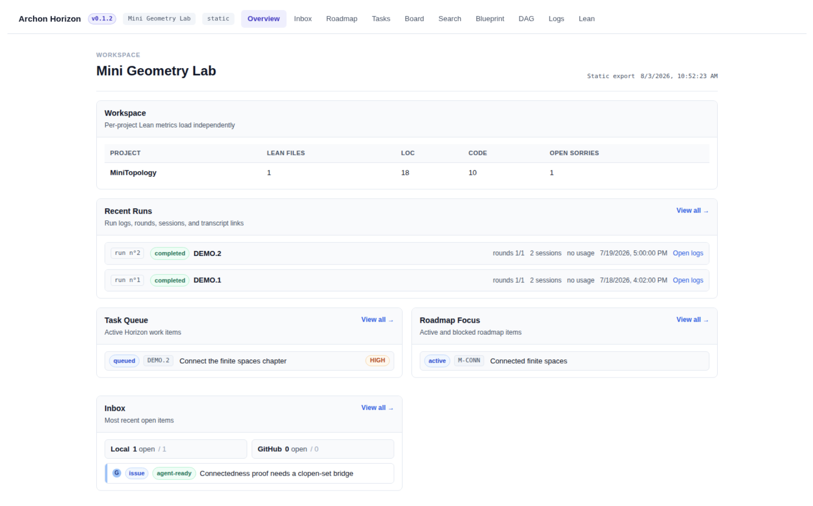 The Horizon dashboard exposes the shared state of a formalization workspace.